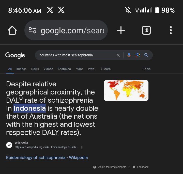 negara yang paling banyak percaya Takhayul, dan rakyatnya bilang kalau halusinasi karena anime.