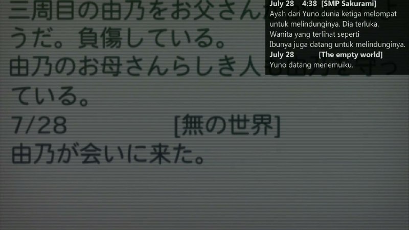 Anime: Mirai Nikkiga nyesal aku tunda nih anime dari dulu emang waktunya pas aku nontonnya sekarang.aku kasih rate 10/10.Anime: Mirai Nikkiga nyesal aku tunda nih anime dari dulu emang waktunya pas aku nontonnya sekarang.aku kasih rate 10/10.